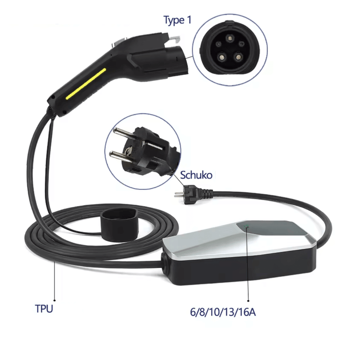 EVSE Smart Mobiele Thuislader | 3,7 kW – Schuko Stopcontact – Type 1 (J1772) – 4m tot 10m