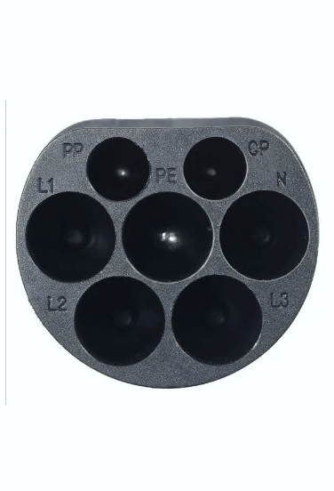 Close-up van een laadpoortcontactdoos voor elektrische voertuigen met zeven ronde gaten met het label PP, CP, PE, N, L1, L2 en L3.
